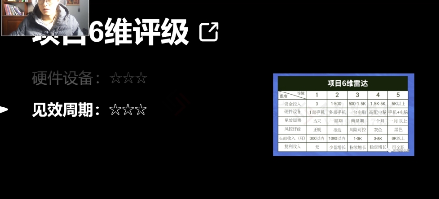 十万个富翁修炼宝典之14.AI图文掘金，号称一天能赚3000+？-大齐资源站