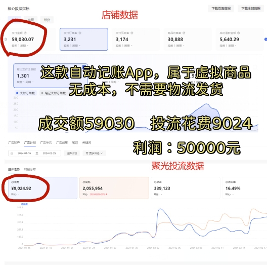 小红书蓝海小众项目，自动记账快捷指令，实操月入50000+【揭秘】-大齐资源站