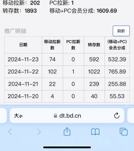 视频无脑搬运b站网盘拉新，单视频最高收益5k+【揭秘】-大齐资源站