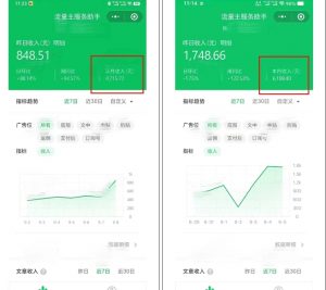 腾讯广告流量主项目,公众号图文玩法,月入过万-大齐资源站