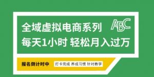 全域虚拟电商变现系列，通过平台出售虚拟电商产品从而获利-大齐资源站
