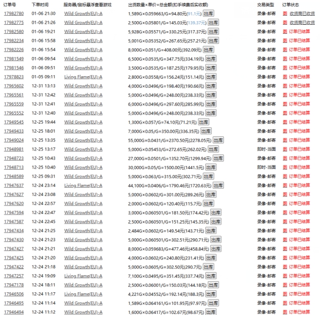游戏自动搬砖，轻松日入1000+ 小白轻松上手【揭秘】-大齐资源站