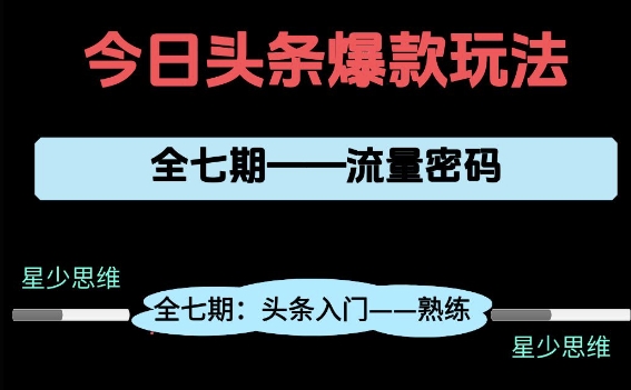 头条系列全七期项目拆解，全是干货，新手从0-1必经过程，99的人会踩的坑-大齐资源站