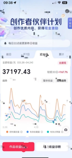 抖音奇异历史赛道，AI赋能历史赛道，流量收益嘎嘎香，狂撸伙伴计划-大齐资源站