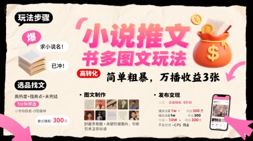 小说推文小红书多图文玩法，简单粗暴，万播收益3张-大齐资源站