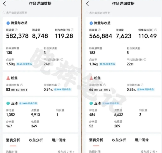 2025年今日头条新玩法，我用这个方法，一天挣了5张+-大齐资源站