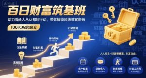 百日财富筑基班,助力普通人从认知到行动,带你解锁顶级财富密码-大齐资源站