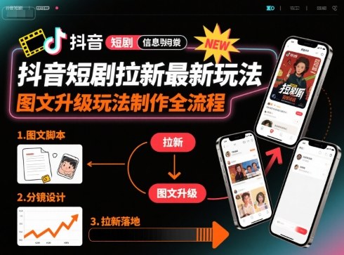 抖音短剧拉新最新玩法之图文升级玩法制作全流程，操作简单，0粉可做-大齐资源站