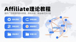 Affiliate理论教程，国外广告联盟的基本原理、挣钱流程、佣金模式及分类-大齐资源站
