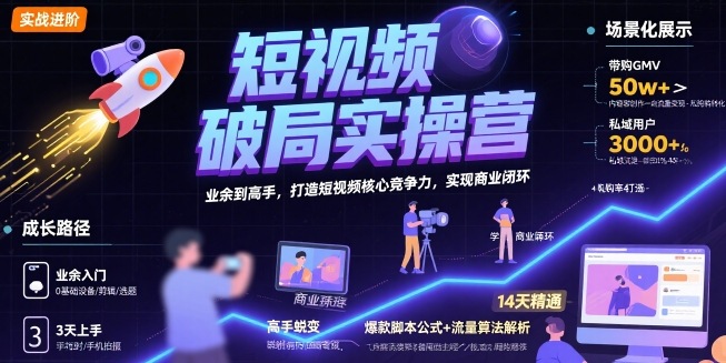 短视频破局实操营，业余到高手，打造短视频核心竞争力，实现商业闭环-大齐资源站