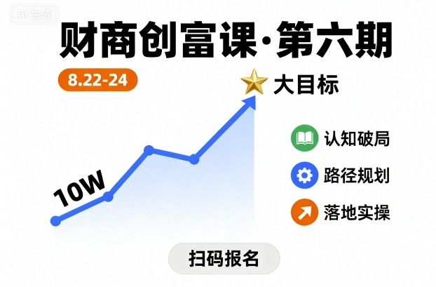 财商创富课第六期8月22-24号，如何从10W起步，一步步实现大目标-大齐资源站