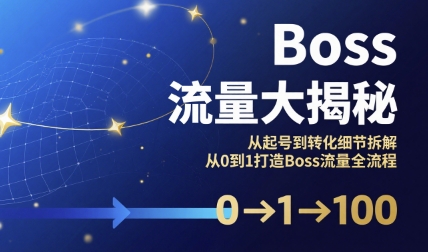 Boss流量大揭秘，从起号到转化细节拆解，从0到1打造Boss流量全流程-大齐资源站