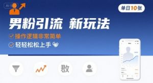 男粉引流新玩法，操作逻辑非常简单，单日10张轻轻松松-大齐资源站