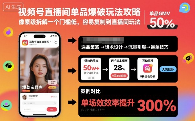 视频号直播间单品爆破玩法攻略，像素级拆解一个门槛低，容易复制到直播间玩法-大齐资源站