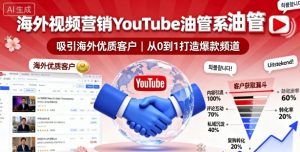 海外视频营销YouTube油管系列课程,吸引海外优质客户-大齐资源站
