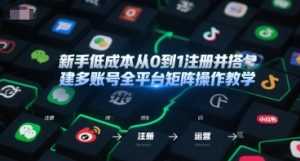 新手低成本从0到1注册并搭建多账号全平台矩阵操作教学，手机号-邮箱-IP-工具-大齐资源站