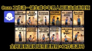 coze工作流一键生成”中年男人困境扎心高涨粉高播放量图文视频”保姆级拆解教程,无需剪辑,无需拍摄写文案-大齐资源站