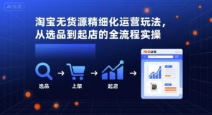 淘宝无货源精细化运营玩法，从选品到起店的全流程实操-大齐资源站
