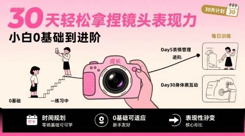 30天轻松拿捏镜头表现力，小白0基础到进阶-大齐资源站